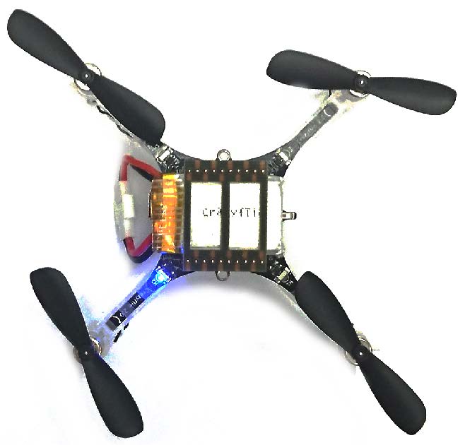 Model Predictive Control